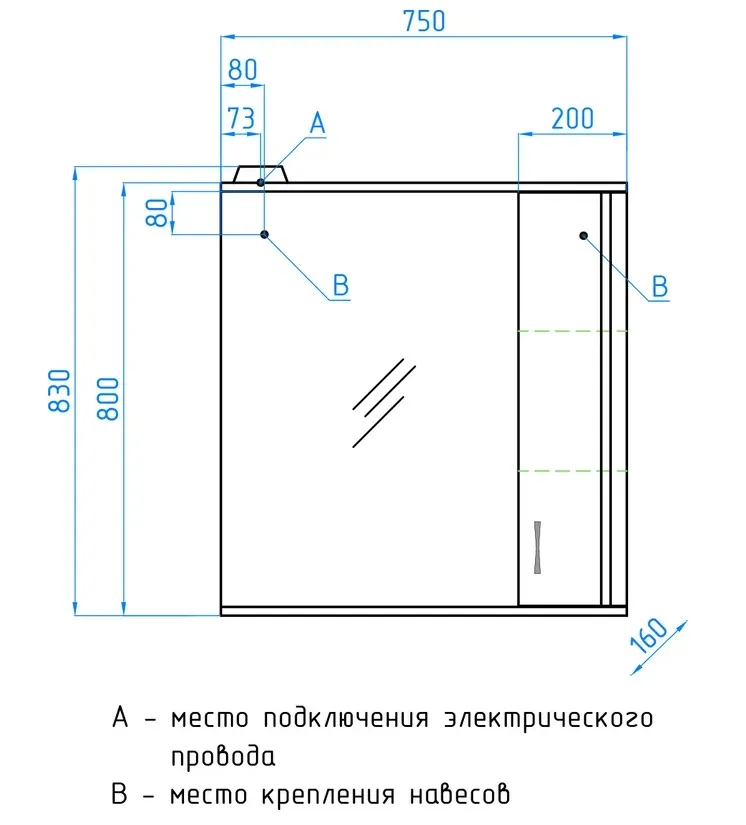 Картина продукта